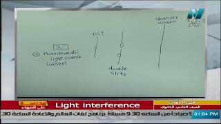 فيزياء لغات للصف الثاني الثانوي  2021 الحلقة 12 – Light interference