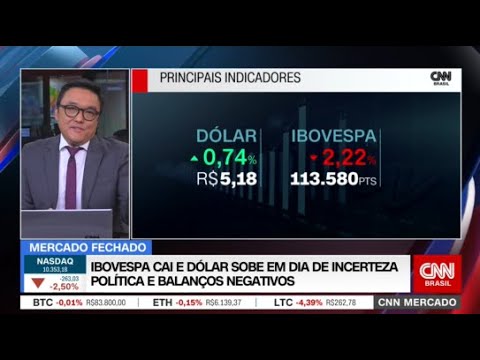 CNN MERCADO: Com Fernando Nakagawa – Fechamento de mercado | 09/11/2022