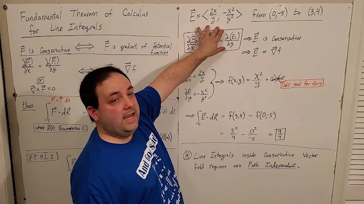 Multivariable Calculus -- Fundamental Theorem for Line Integrals