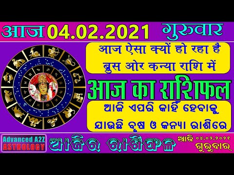 Aaj Ka Rashifal | September 2020 |Today Horoscope |Aries to Pisces | Advanced A2Z Solution Pvt .ltd.