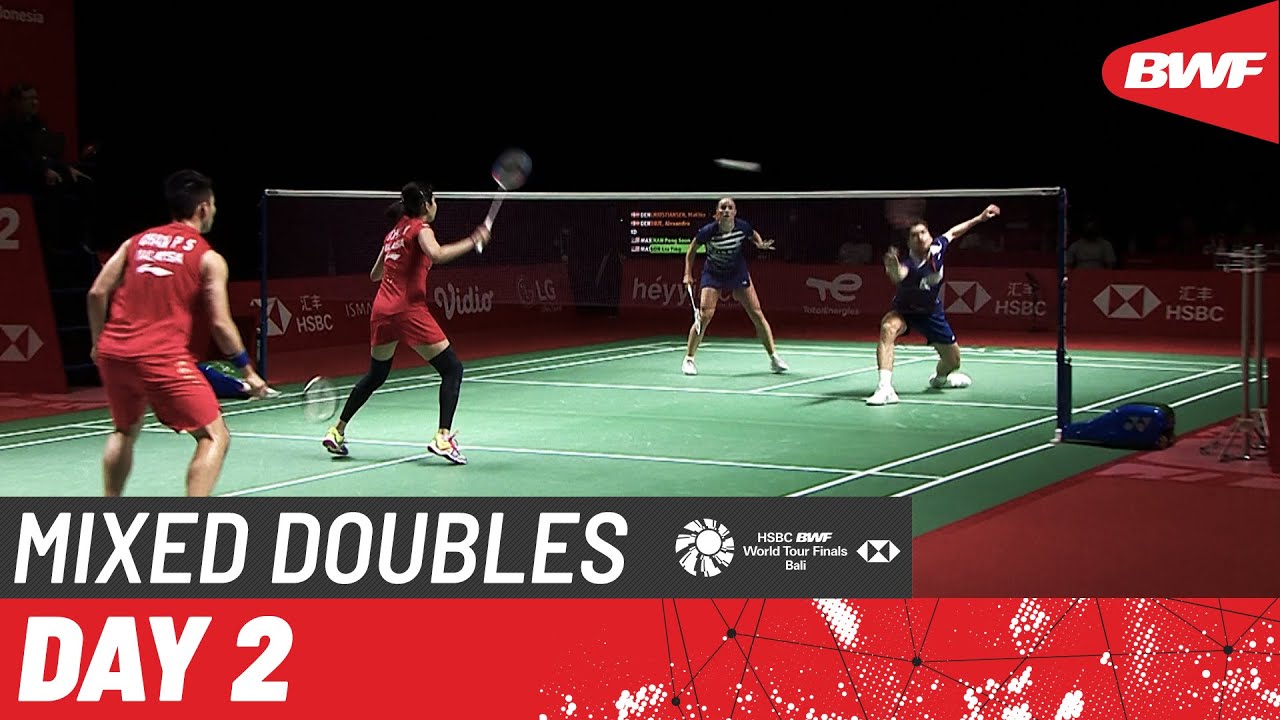 HSBC BWF World Tour Finals 2021 Christiansen/Bøje (DEN) 3/4 vs Chan/Goh (MAS) Group A