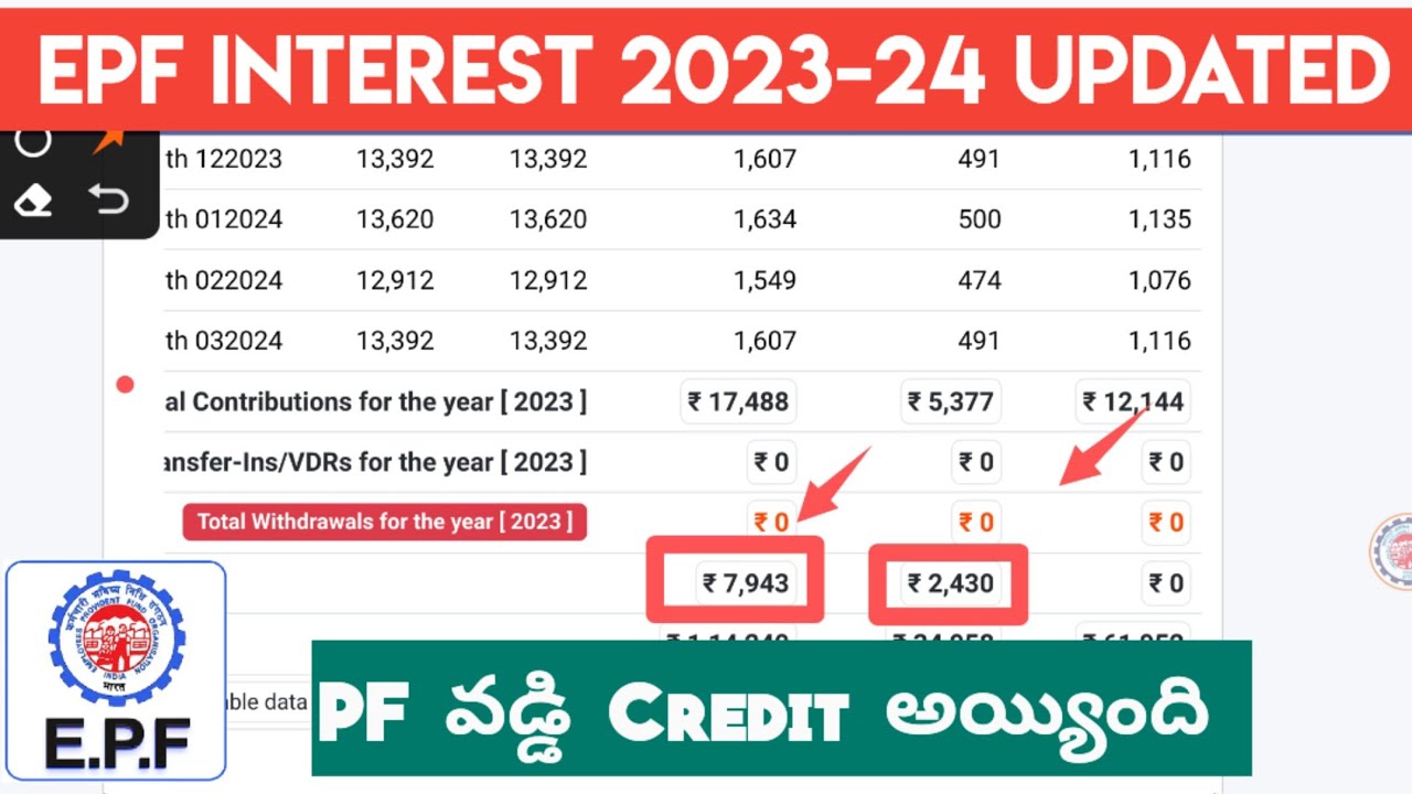 epf-interest-2023-24-credited-telugu-youtube