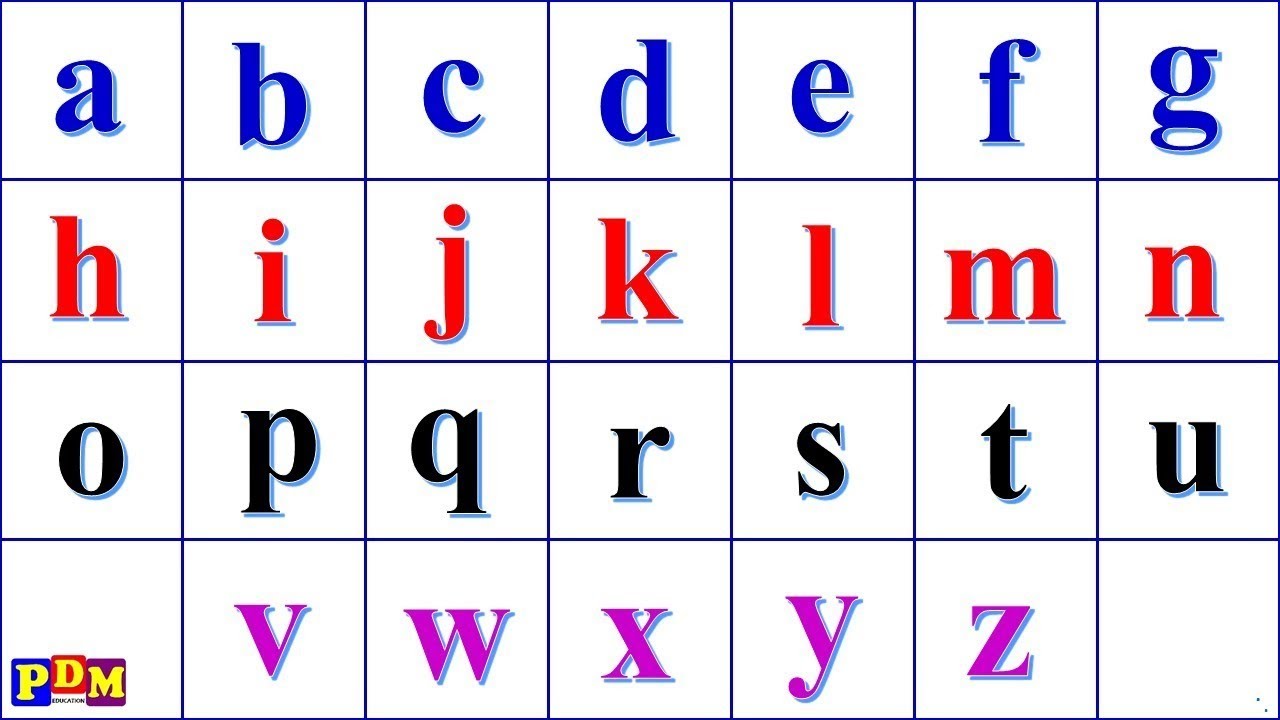 #phonics_song_abc_songs ,alphabet phonics song, nursery abcd, ABCD ...