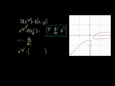 არაცხადი წარმოებული (რთული მაგალითი)