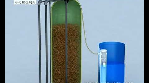 Runxin Auto water softening valve. Part-1