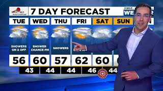 Tuesday morning FOX 12 weather forecast (4/26)