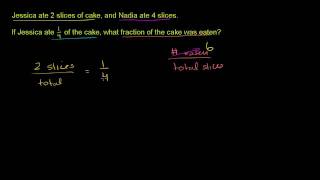 Fraction word problems 1 (ex 4) Wealth