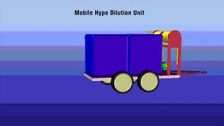 Download Lagu thyssenkrupp Industrial Solutions S.Africa _Elegant_adaptability_Covid-19_ AHK South Africa 25052020 MP3