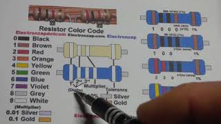 220 Ohms How To Read Resistor Color Code Like A Pro @Electronzap