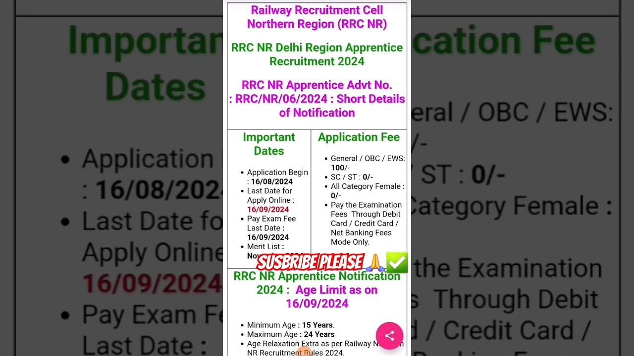 RRC NR Region Appeared Requirement 2024 | @Sumitklane