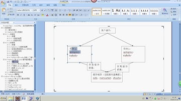 day02 mybatis   14一些问题总结 spring mvc - 2015最新springmvc+mybatis+shiro视频教程
