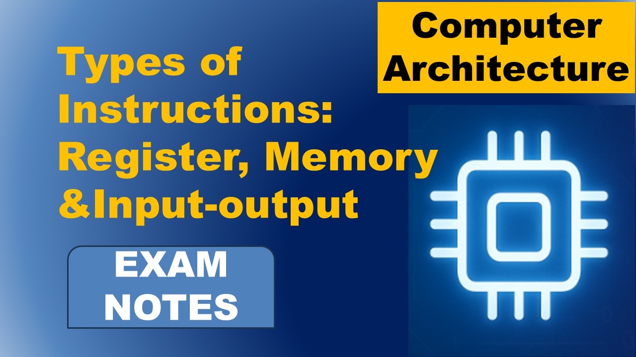 Types of Instructions | Register | Memory | Input &Output | Computer ...