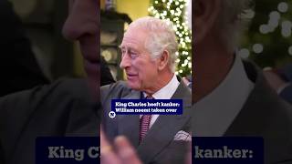 Britse Koning Charles Heeft Kanker, Prins William Neemt Taken Over