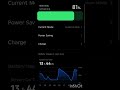 یہ ایپس آپ کے موبائل کی بیٹری چوری کر رہی ہیں! ابھی چیک کریں ⚠️ || Irshad Tech Urdu || Mobile