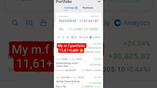 Best Mutual Funds for Beginners (2025 Guide)