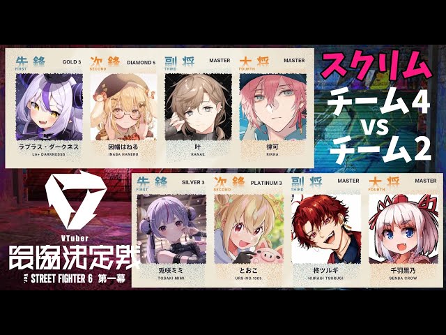 【ストリートファイター６】#V最協第一幕　スクリム２日目【律可/叶/因幡はねる/ラプラス・ダークネス/ホロスターズ】のサムネイル