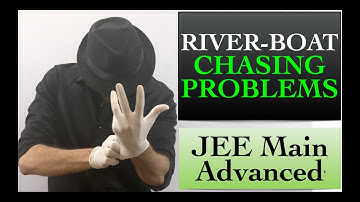 Kinematics Lec 7. FULL LECTURES. Relative Motion-2. River-Boat. Chasing Problems. JEE Main Advanced.