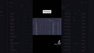 Introduction To The Covesting Copy-Trading Module PrimeXBT : Tutorial 5