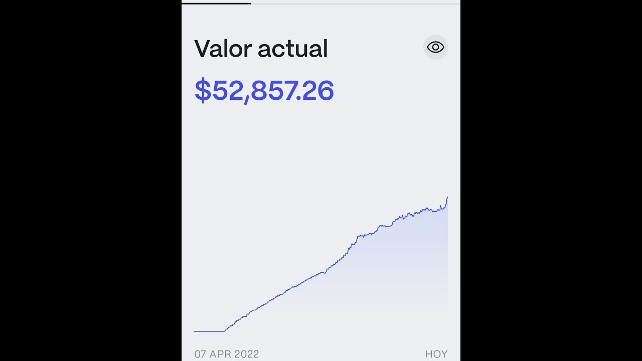 Por el millón de pesos inversiones en GBM