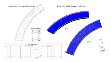 Revit 2024 - Bridge Deck Rebar Presentation with Colour