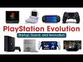 Evolution of PlayStation Startup Screens &amp; Sounds (PS1 to PS5) | 30 Years of Nostalgia
