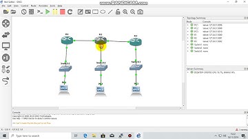Menghubungkan 3 Jaringan Berbeda dari 3 Router Cisco C3725(Static Router) di GNS3!
