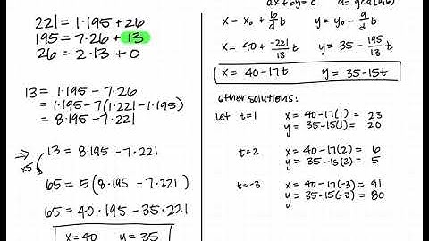 Solving Linear Diophantine Equations (MATH 3010)
