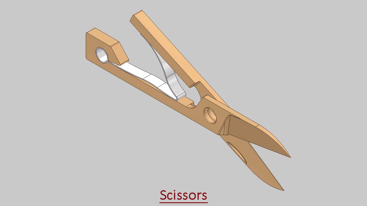 the demonstration of the spring loaded scissors : r/DiWHY