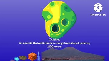 Universe Size Comparison but it