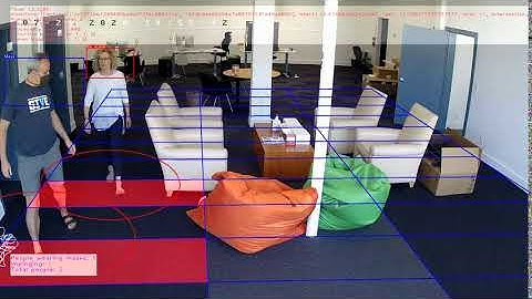 Camio Social Distancing and Mask Detection - office floor plane
