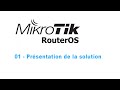 Prsentation de mikrotik en franais 