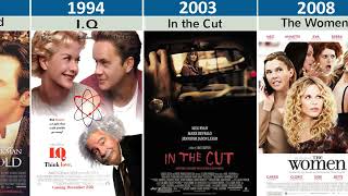 Meg Ryan Movies (1981-2015) - Filmography