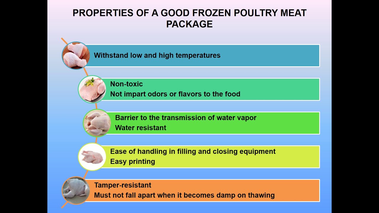 Packaging Technology for Frozen Chicken (under PMFME Scheme) - ENGLISH