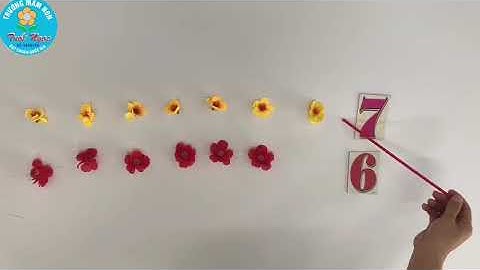 [NH 2021-2022]-[MN TUỔI NGỌC]-[LÁ 4]-[LQVT SỐ LƯỢNG 7 TẠO NHÓM, ĐẾM ĐẾN 7 LÀM QUEN CHỮ SỐ 7 CÔTƯƠI]