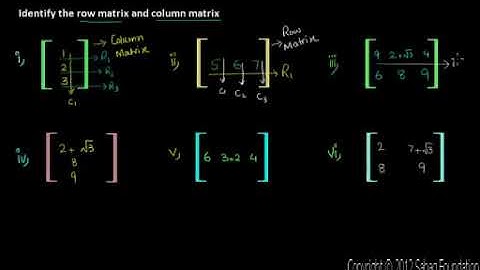 Problem 1  Row Matrix and Column Matrix in Urdu
