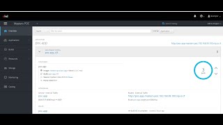 Demo on Containerized Application Using Red Hat OpenShift (عربي)