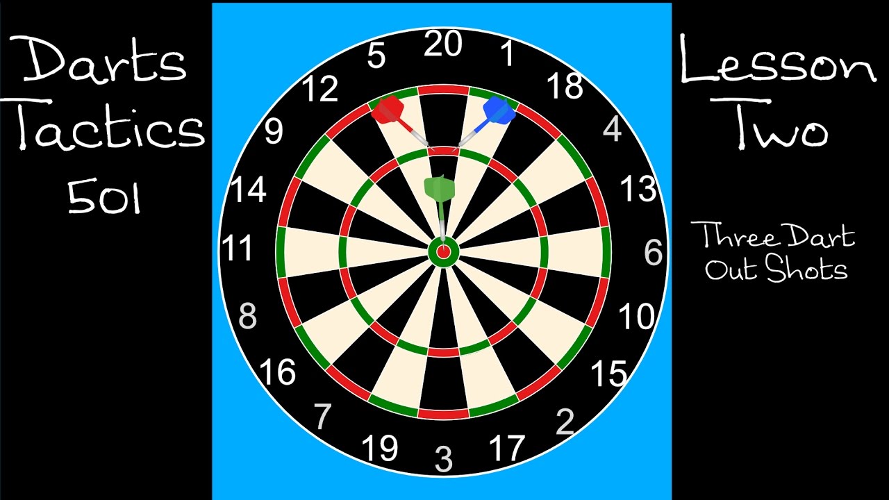 501 Dart Out Chart