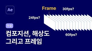 기본 개념 : 컴포지션과 해상도, 프레임 이해하기 - 애프터이펙트 강좌 1-2