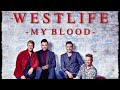 WESTLIFE ~ MY BLOOD ~ @stylesix