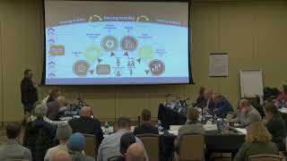 Joint city/county meeting - Homelessness system update from March 20, 2024