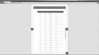 Standardized Scores