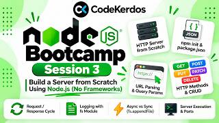 Information NodeJS Bootcamp | Day 3 | Creating a Server Guide