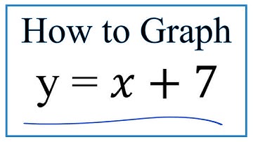 How to Graph the Equation  y = x + 7