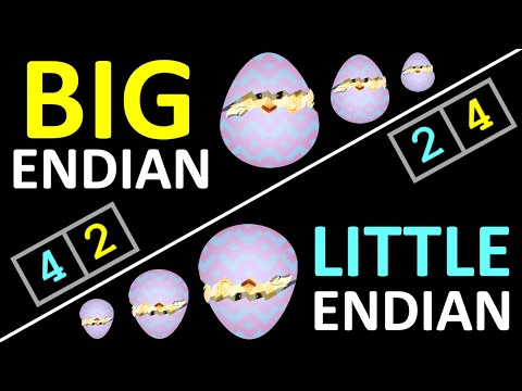 Video: Warum ist Little Endian besser?