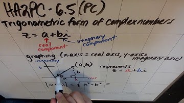 HA2PC: 6.5 (0001) Trigonometric Form of a Complex Number E1