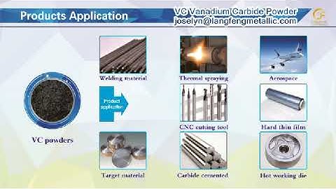 VC Vanadium Carbide Powder