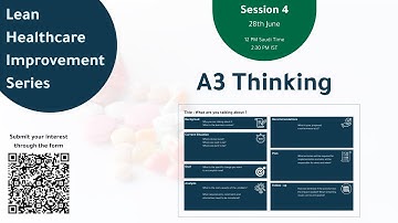 Healthcare Improvement Session 4 - A3 Thinking