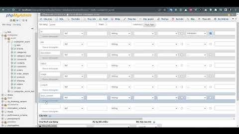 Bài 70 : Thêm bài viết | Web bán hàng Codeigniter
