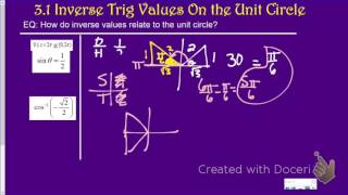 3.1 Inverse Trig 0, 2pi