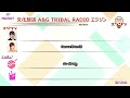 Emorin Eye o Choudai and Watashi no Symphony【Liella! A&amp;G Tribal Radio】(EN Sub)